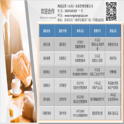 ?各地兩化融合推進(jìn)獎補(bǔ)政策匯總——河南省